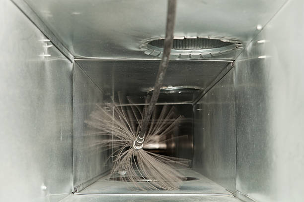 Best Ventilation Cleaning Services  in Jamestown, NC